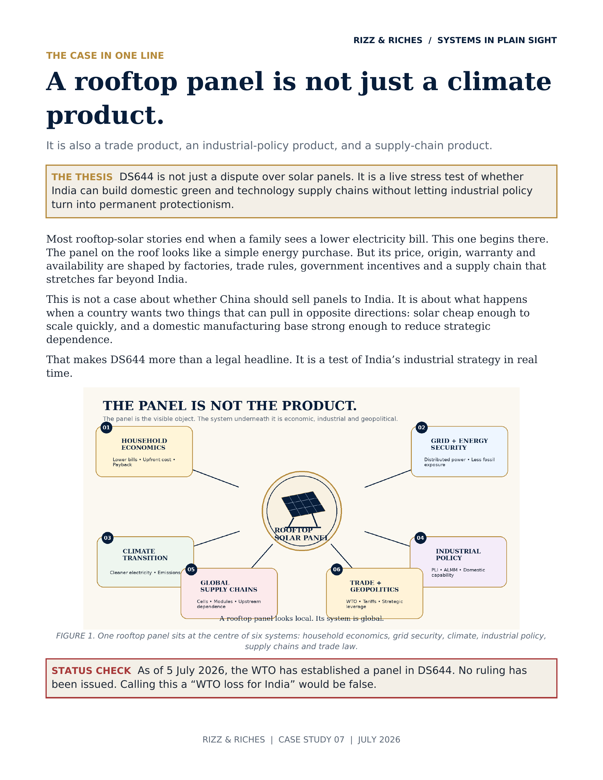 Original Solar WTO case-study visual plate 2