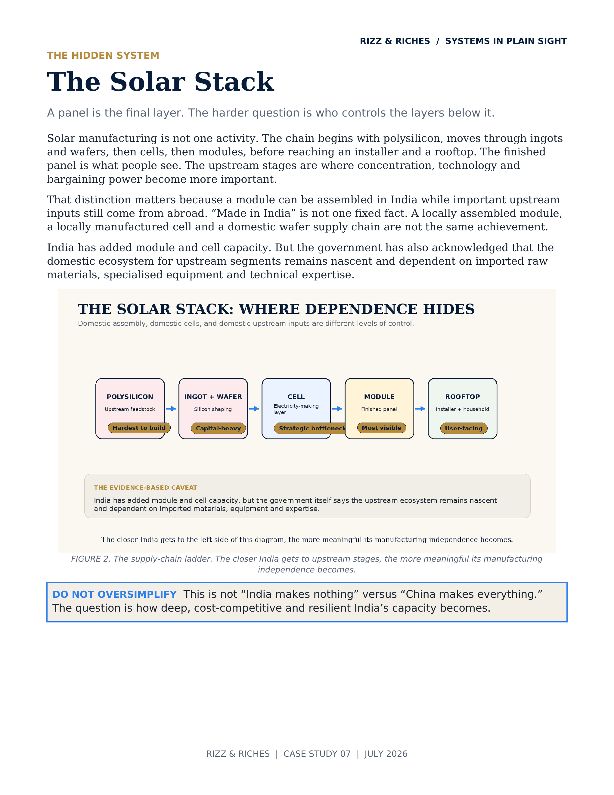 Original Solar WTO case-study visual plate 3