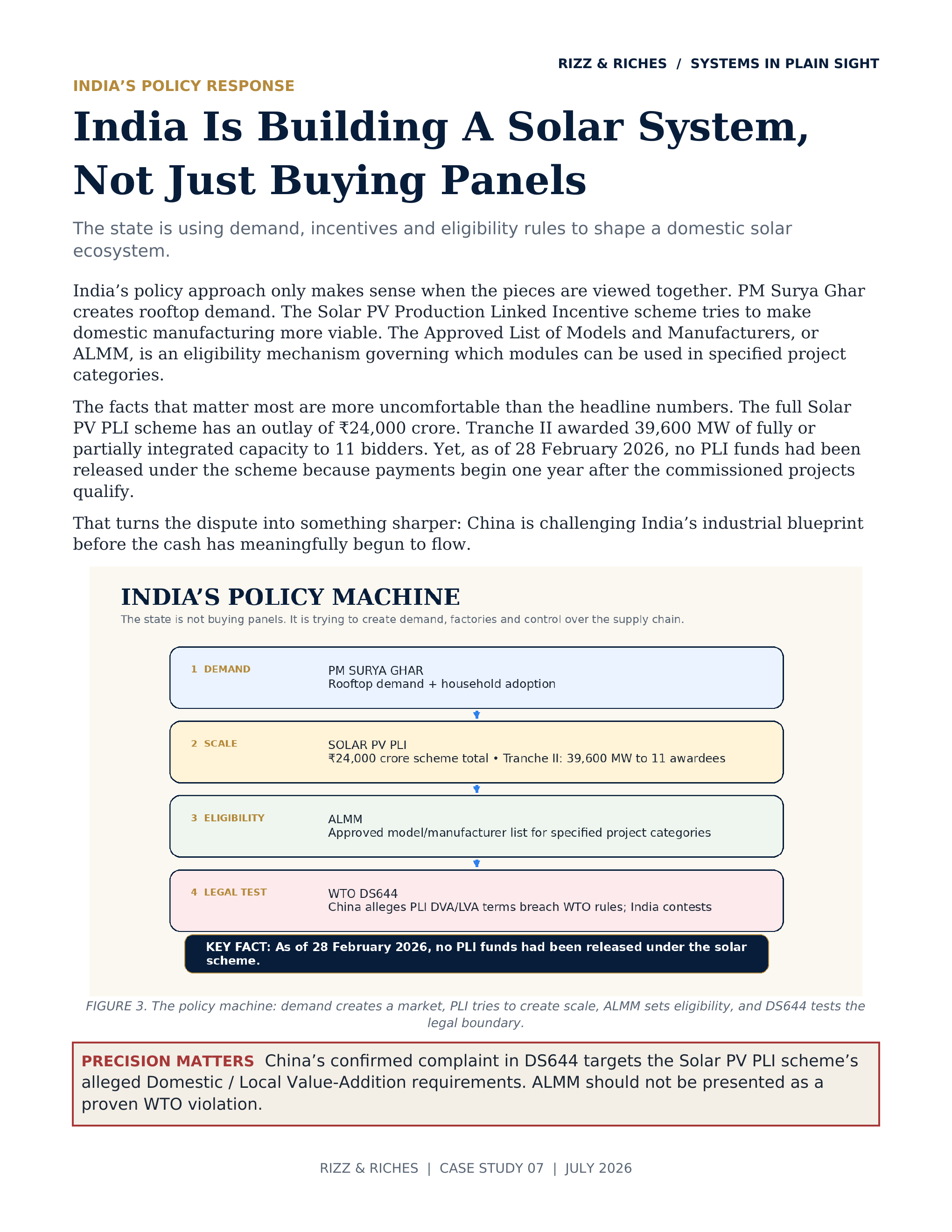 Original Solar WTO case-study visual plate 4