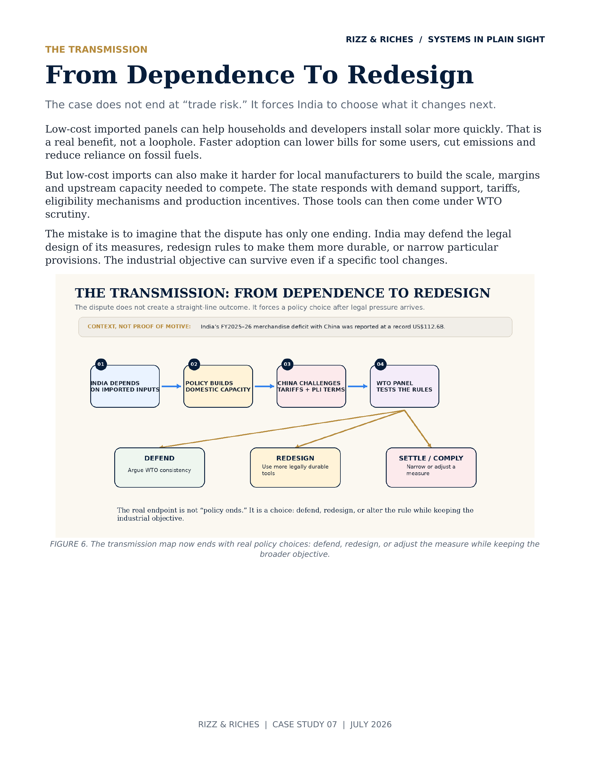 Original Solar WTO case-study visual plate 7