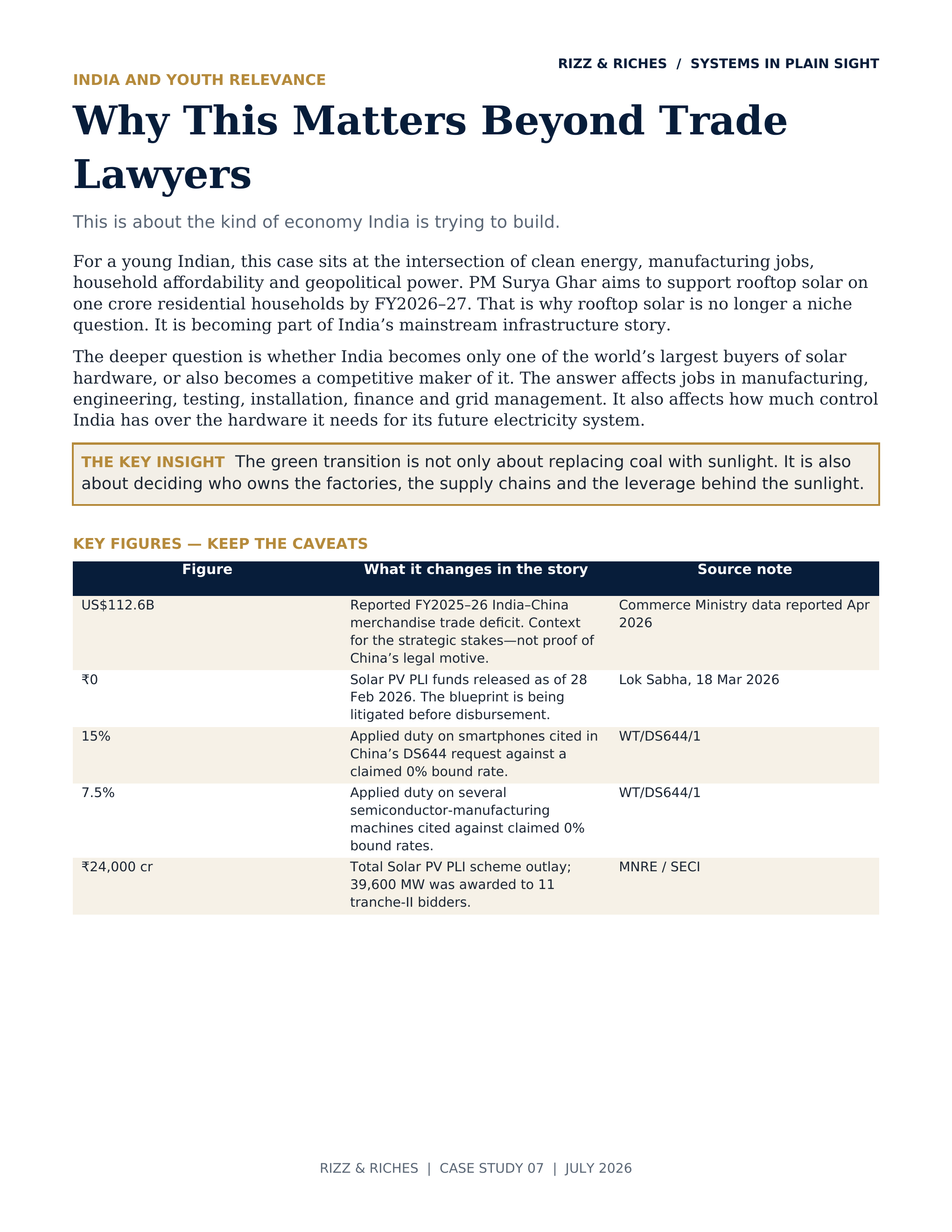 Original Solar WTO case-study visual plate 10
